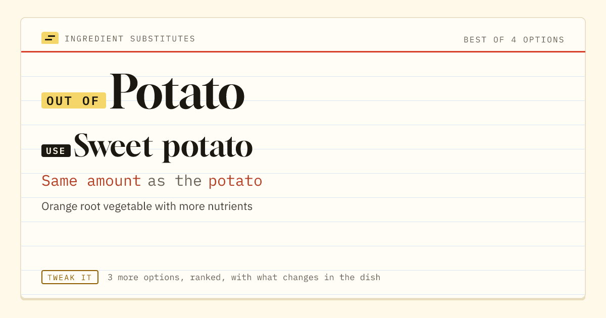 Potato substitute: use sweet potato. Same amount as the potato.