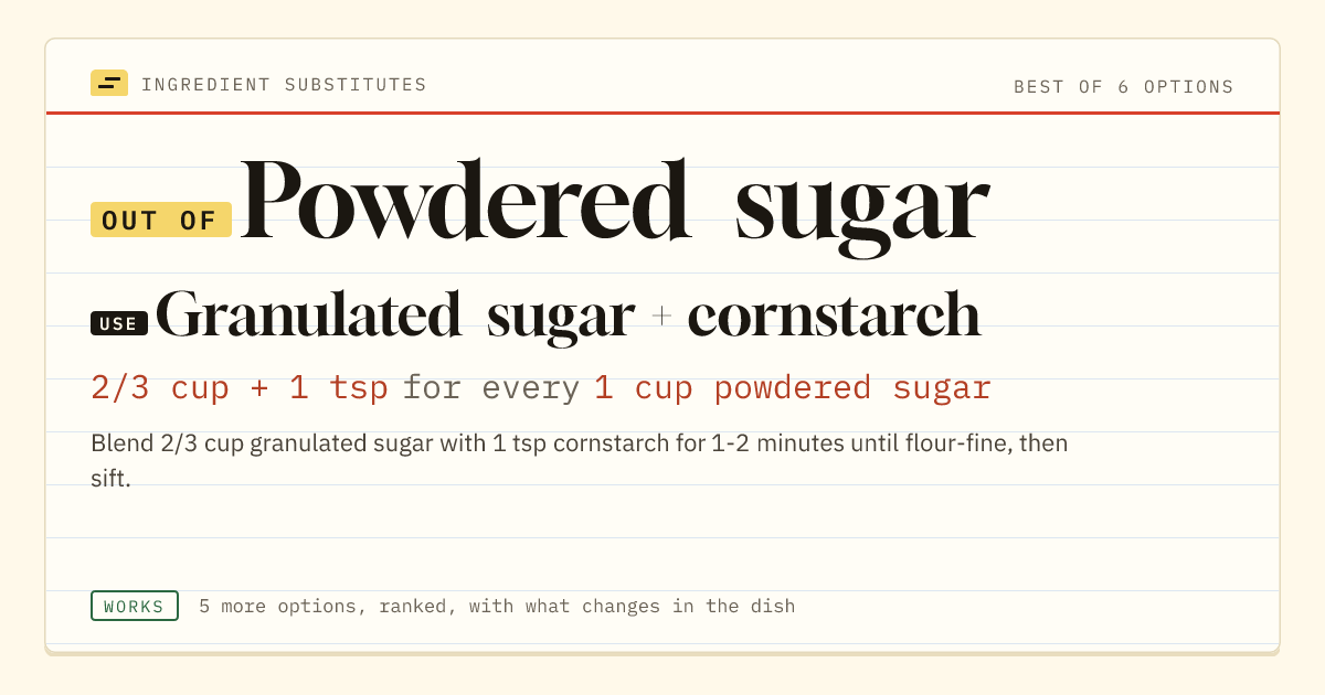 Powdered sugar substitute: use granulated sugar + cornstarch. 2/3 cup + 1 tsp for every 1 cup powdered sugar.