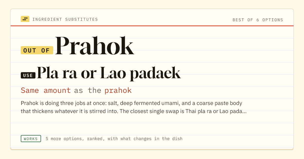 Prahok substitute: use pla ra or Lao padaek. Same amount as the prahok.