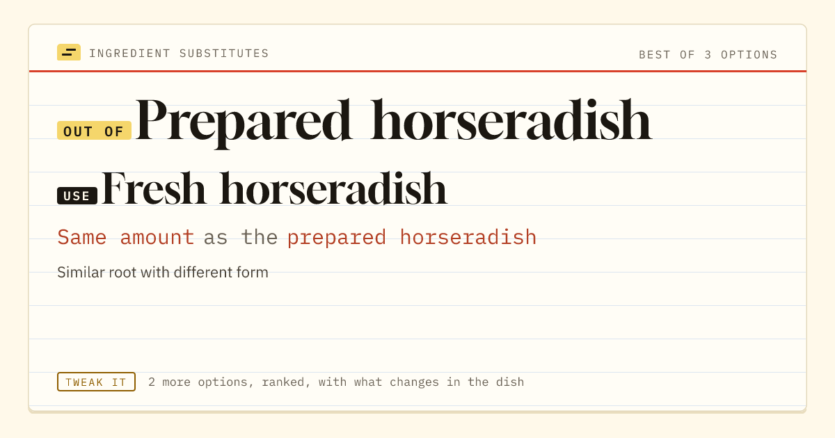 Prepared horseradish substitute: use fresh horseradish. Same amount as the prepared horseradish.