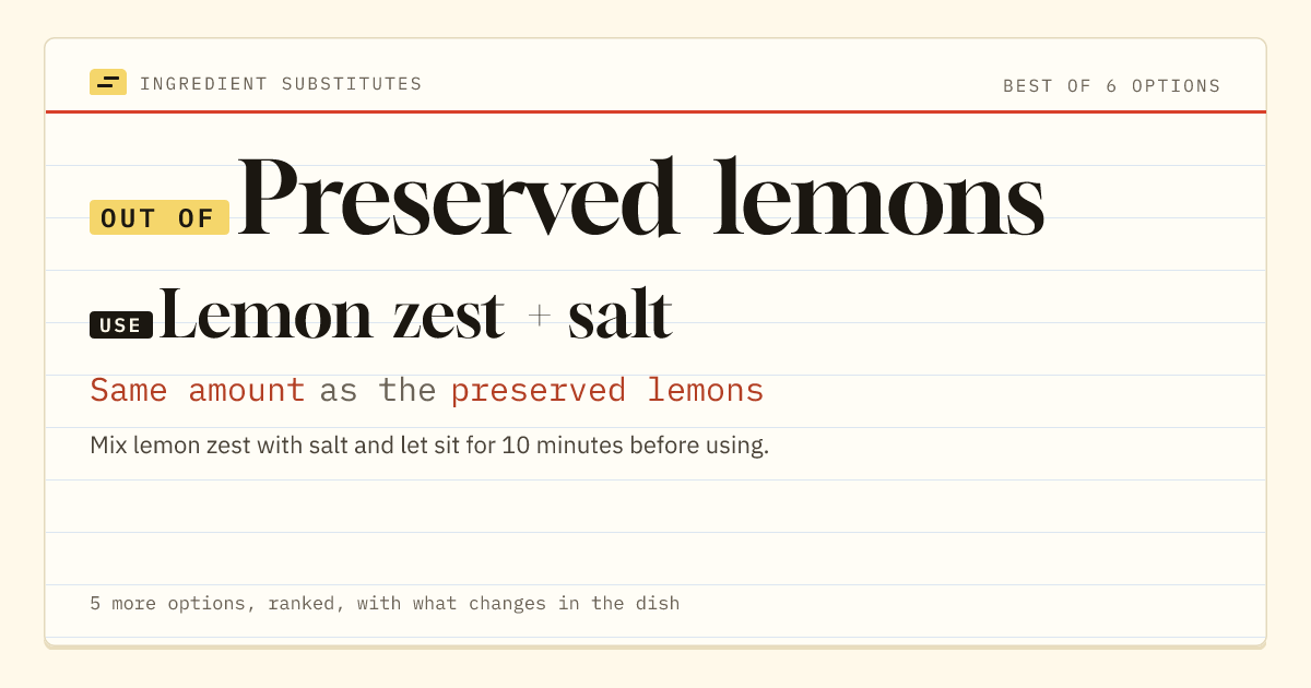 Preserved lemons substitute: use lemon zest + salt. Same amount as the preserved lemons.