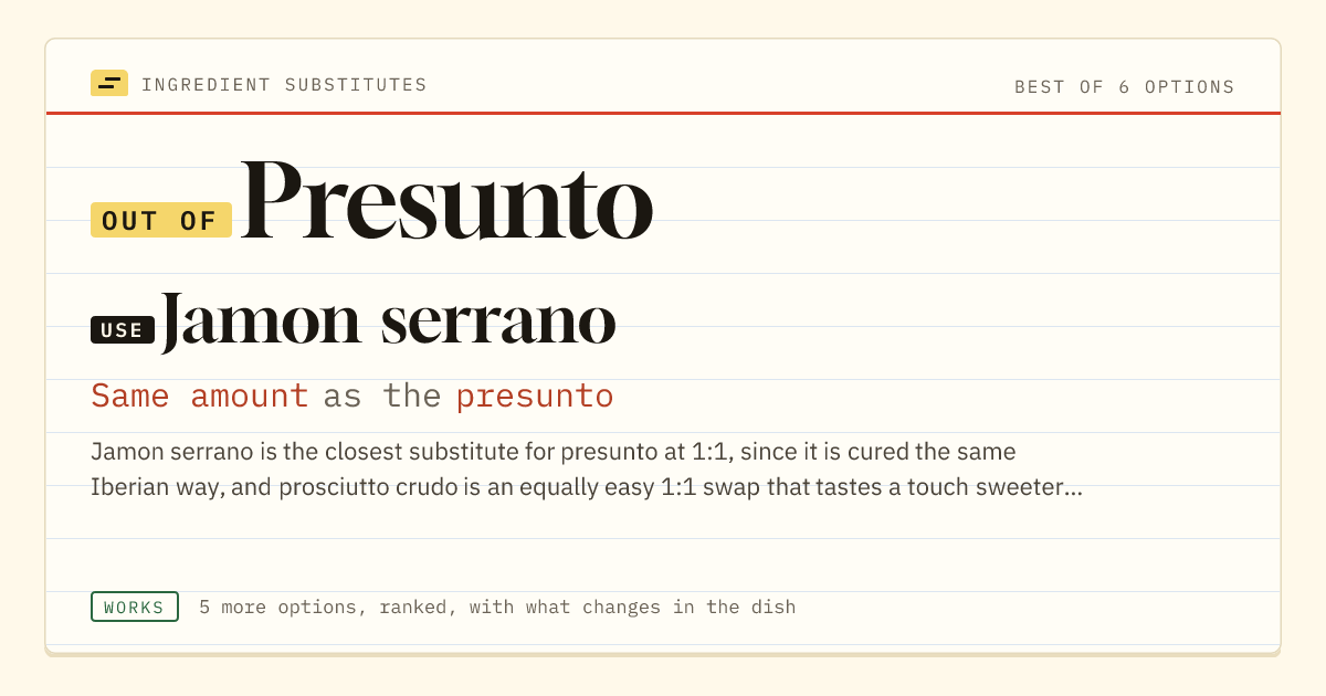 Presunto substitute: use jamon serrano. Same amount as the presunto.