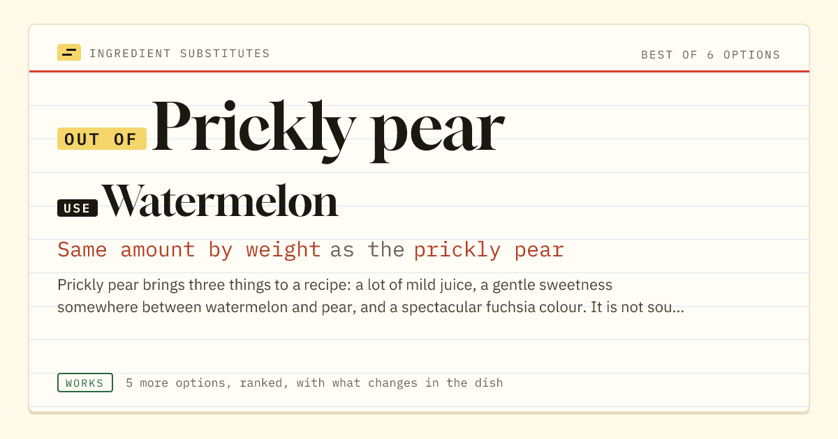 Prickly pear substitute: use watermelon. Same amount by weight as the prickly pear.