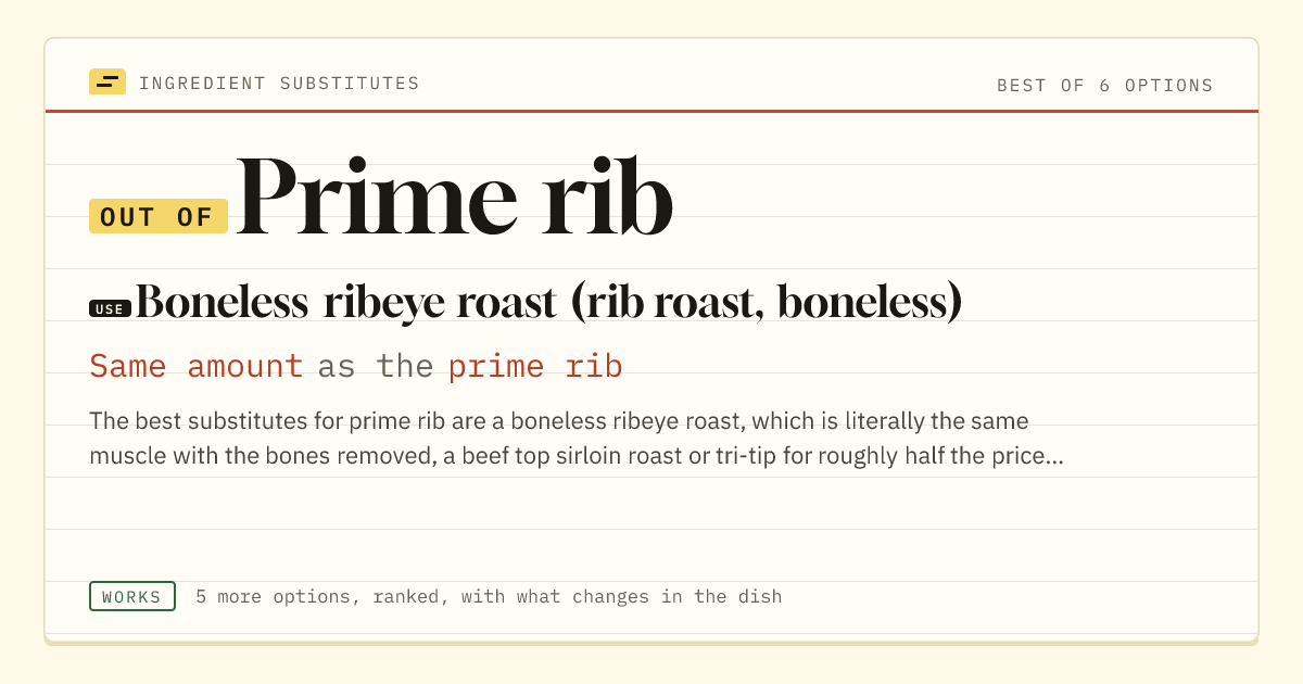 Prime rib substitute: use boneless ribeye roast (rib roast, boneless). Same amount as the prime rib.