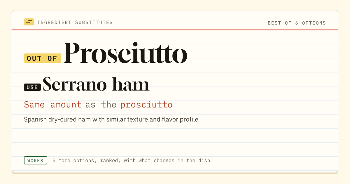 Prosciutto substitute: use serrano ham. Same amount as the prosciutto.
