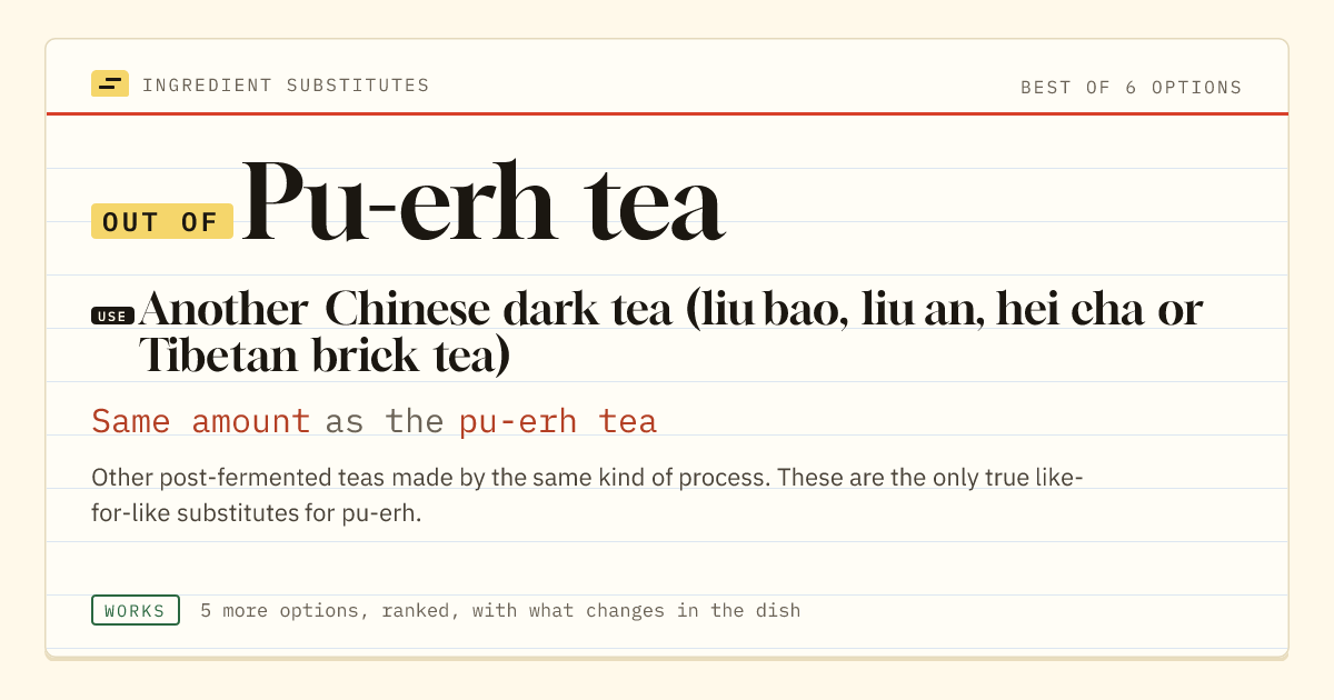 Pu-erh tea substitute: use another Chinese dark tea (liu bao, liu an, hei cha or Tibetan brick tea). Same amount as the pu-erh tea.