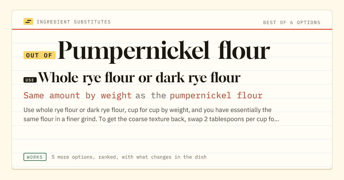 Pumpernickel flour substitute: use whole rye flour or dark rye flour. Same amount by weight as the pumpernickel flour.