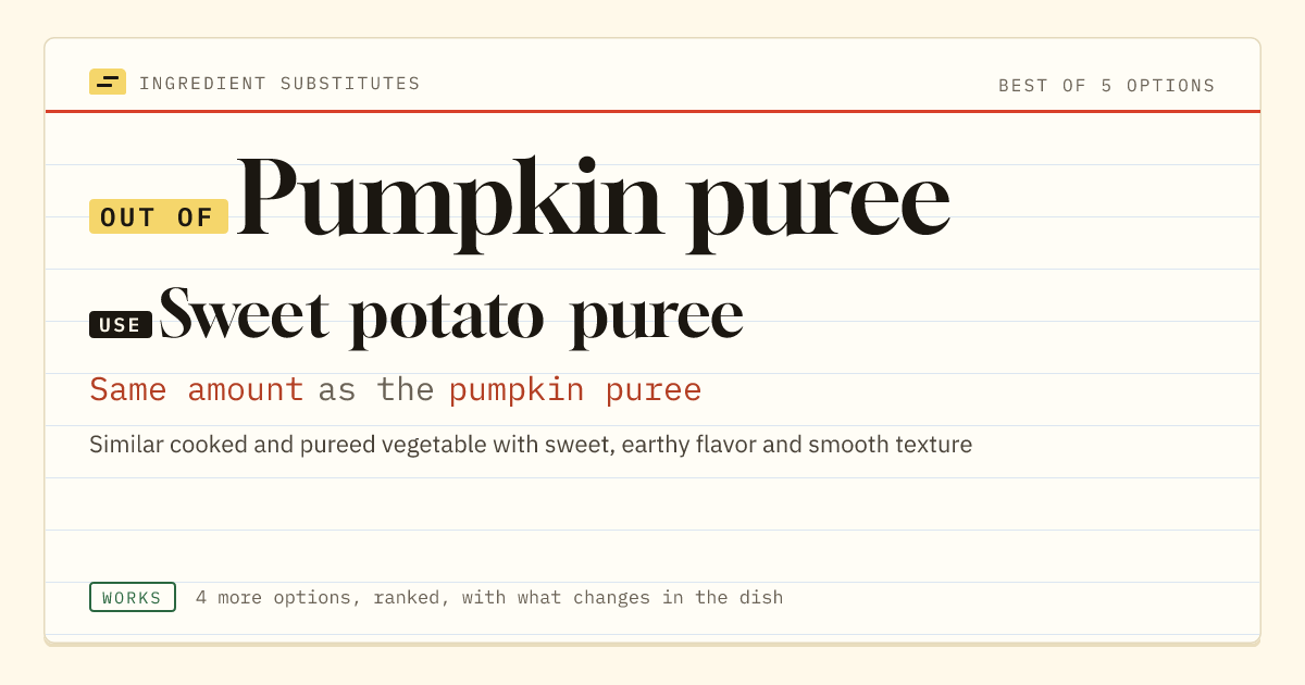 Pumpkin puree substitute: use sweet potato puree. Same amount as the pumpkin puree.