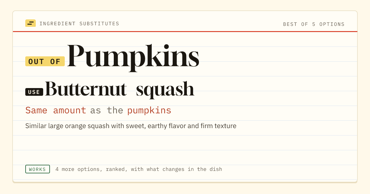 Pumpkins substitute: use butternut squash. Same amount as the pumpkins.