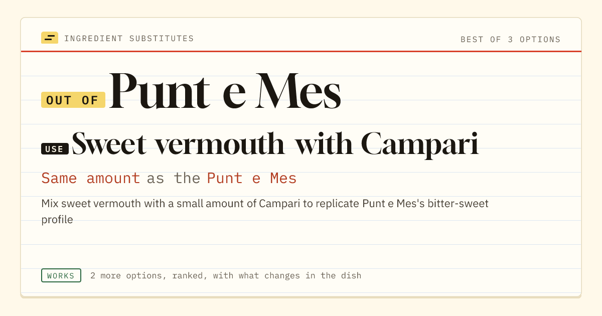 Punt e Mes substitute: use sweet vermouth with Campari. Same amount as the Punt e Mes.