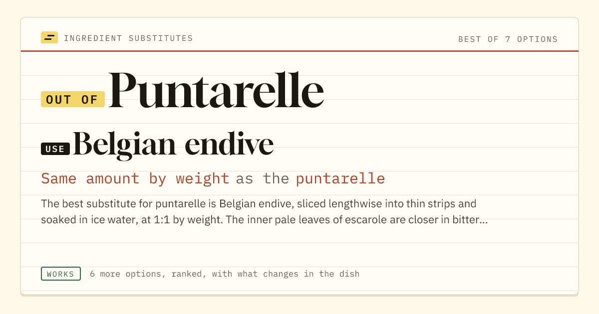 Puntarelle substitute: use Belgian endive. Same amount by weight as the puntarelle.