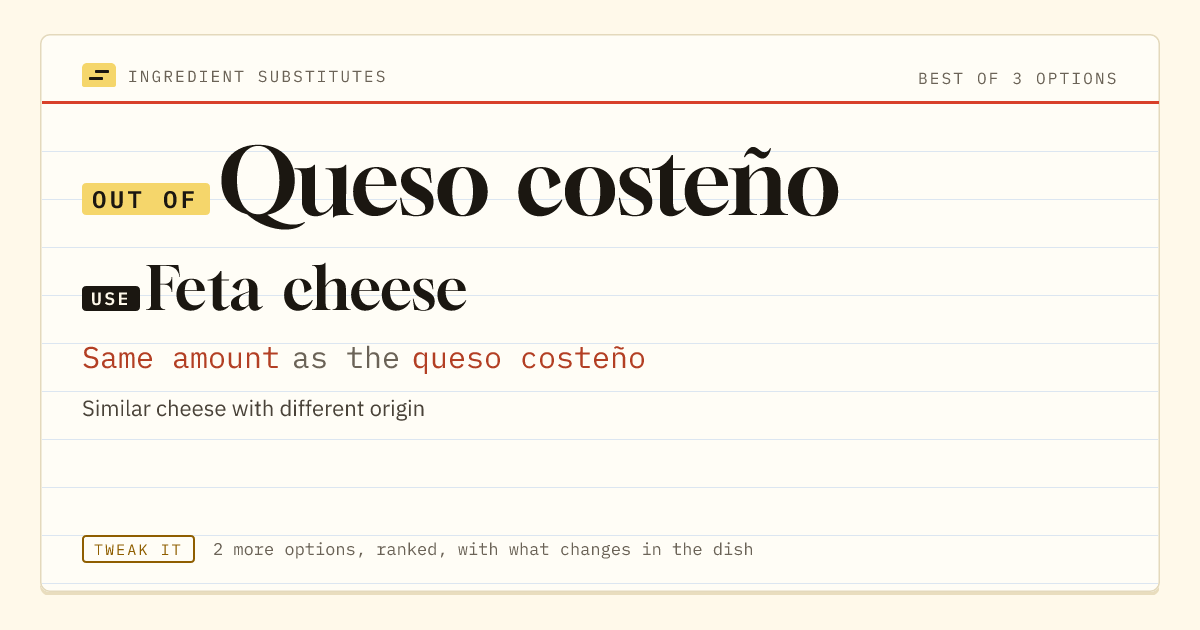 Queso costeño substitute: use feta cheese. Same amount as the queso costeño.