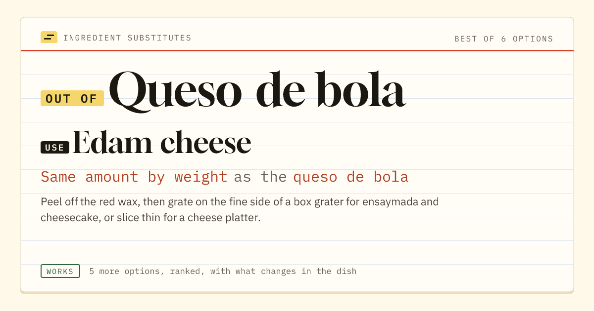 Queso de bola substitute: use Edam cheese. Same amount by weight as the queso de bola.
