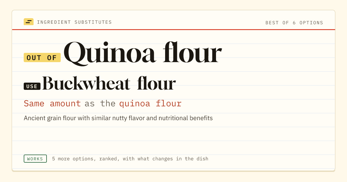 Quinoa flour substitute: use buckwheat flour. Same amount as the quinoa flour.