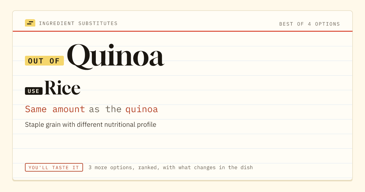 Quinoa substitute: use rice. Same amount as the quinoa.