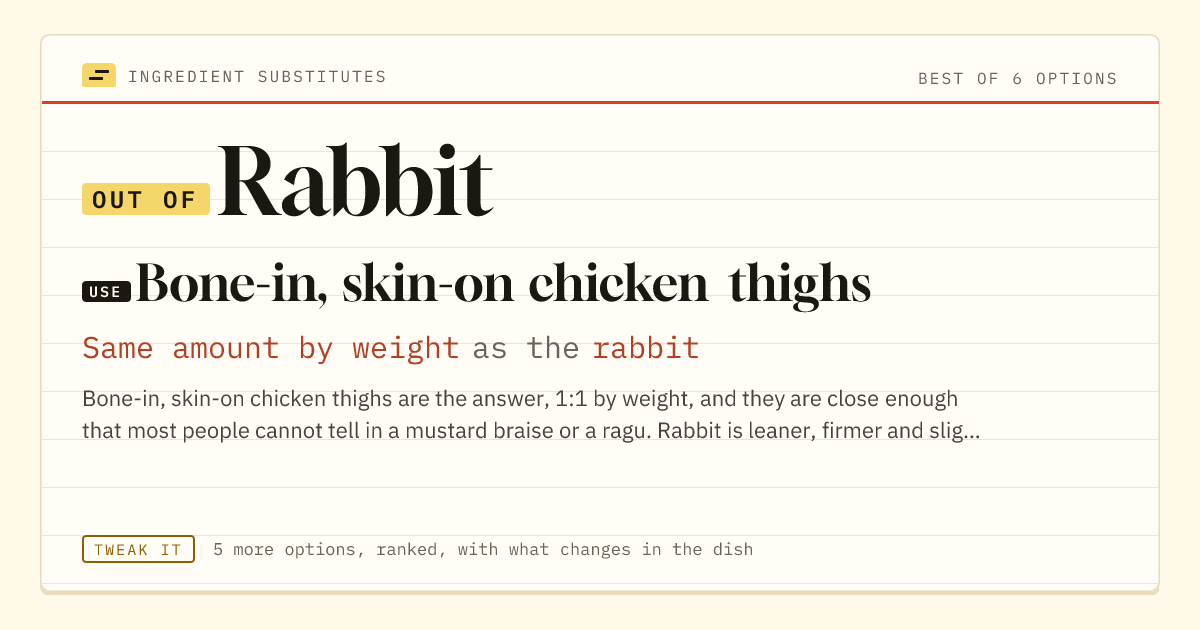 Rabbit substitute: use bone-in, skin-on chicken thighs. Same amount by weight as the rabbit.