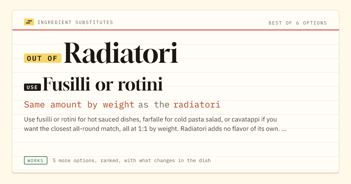 Radiatori substitute: use fusilli or rotini. Same amount by weight as the radiatori.