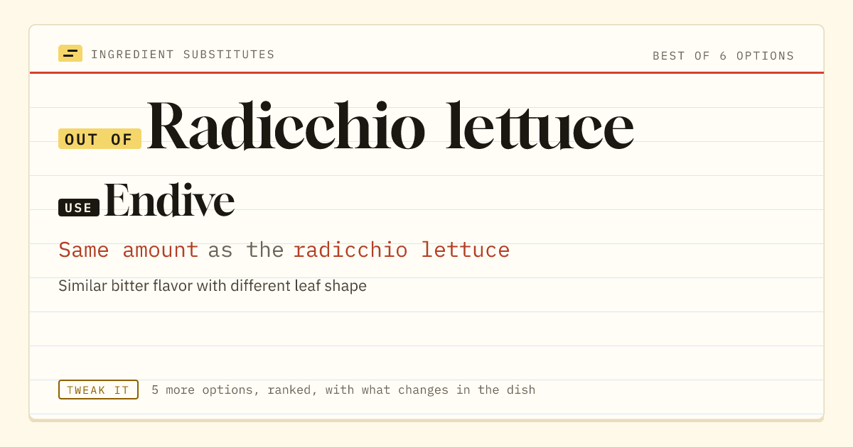 Radicchio lettuce substitute: use endive. Same amount as the radicchio lettuce.