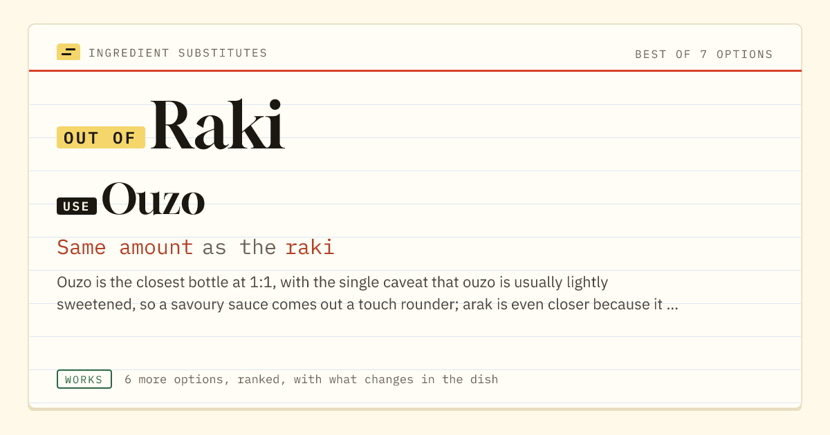 Raki substitute: use ouzo. Same amount as the raki.