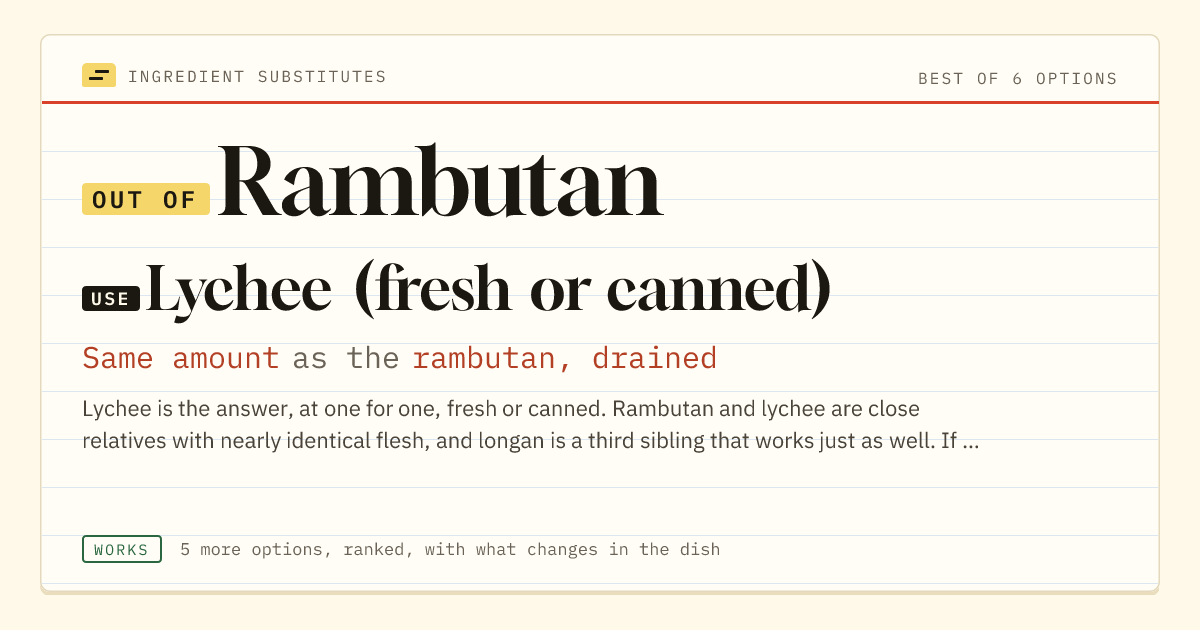 Rambutan substitute: use lychee (fresh or canned). Same amount as the rambutan, drained.