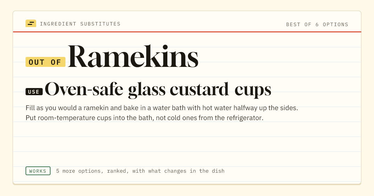 Ramekins substitute: use oven-safe glass custard cups.