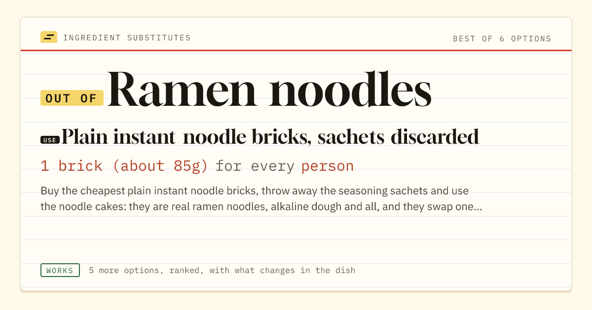 Ramen noodles substitute: use plain instant noodle bricks, sachets discarded. 1 brick (about 85g) for every person.