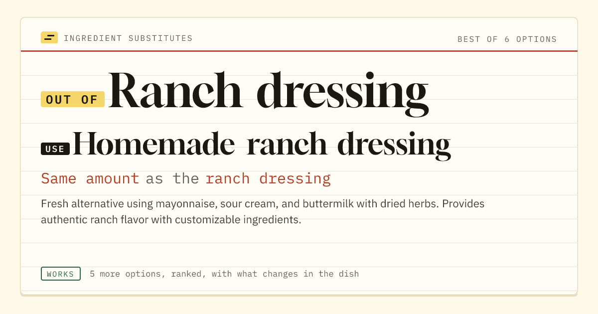 Ranch dressing substitute: use homemade ranch dressing. Same amount as the ranch dressing.