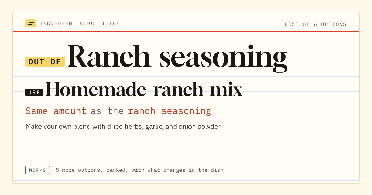 Ranch seasoning substitute: use homemade ranch mix. Same amount as the ranch seasoning.