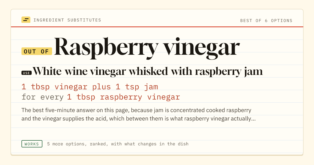 Raspberry vinegar substitute: use white wine vinegar whisked with raspberry jam. 1 tbsp vinegar plus 1 tsp jam for every 1 tbsp raspberry vinegar.