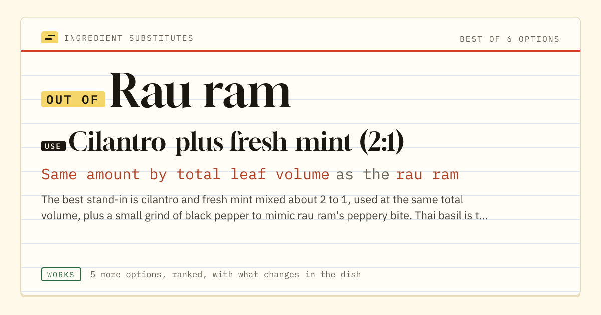 Rau ram substitute: use cilantro plus fresh mint (2:1). Same amount by total leaf volume as the rau ram.