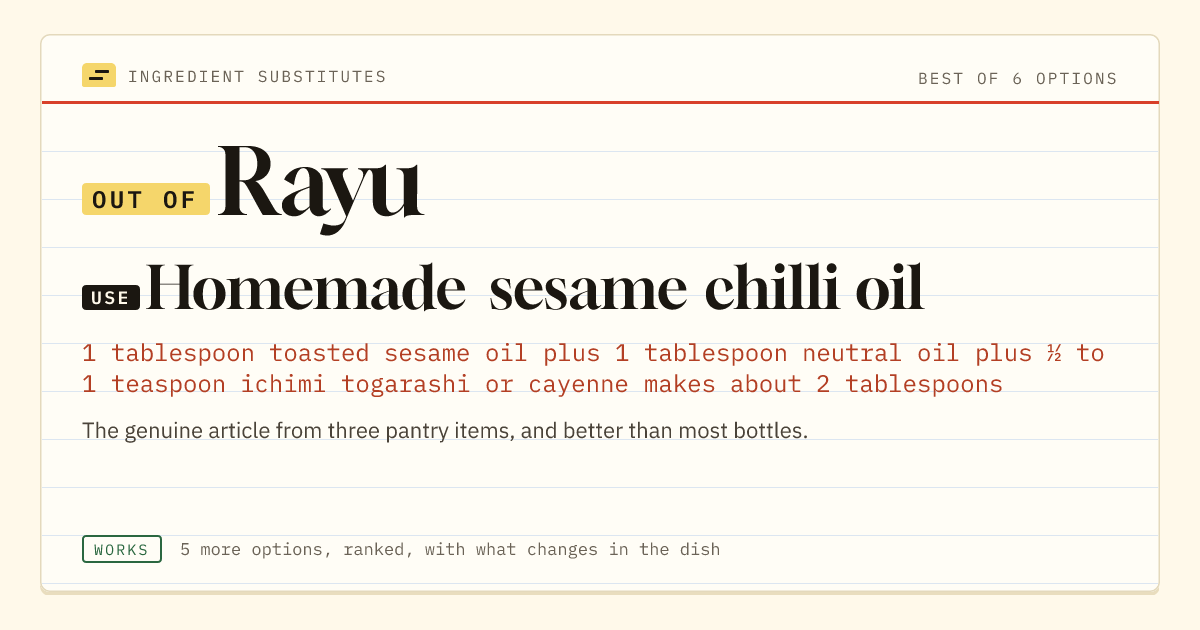 Rayu substitute: use homemade sesame chilli oil.