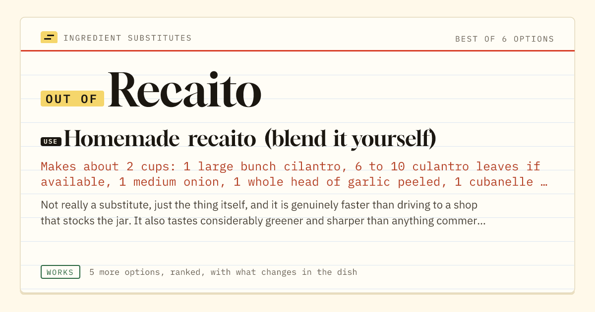 Recaito substitute: use homemade recaito (blend it yourself).