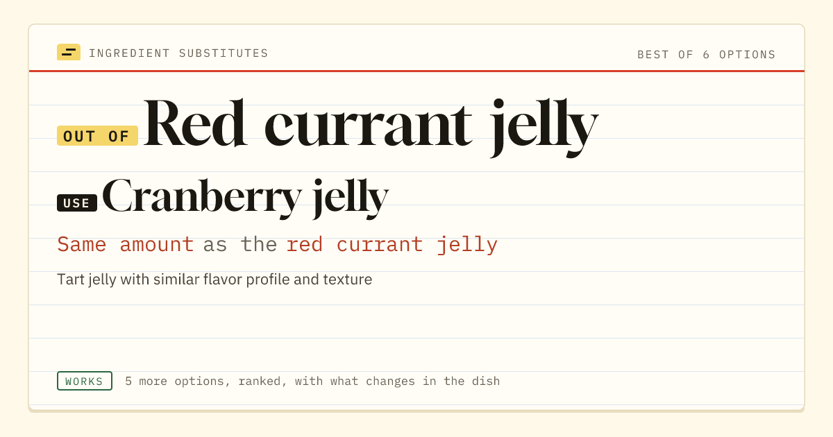 Red currant jelly substitute: use cranberry jelly. Same amount as the red currant jelly.