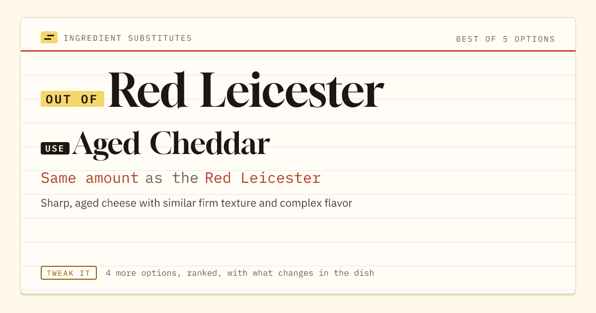 Red Leicester substitute: use aged Cheddar. Same amount as the Red Leicester.