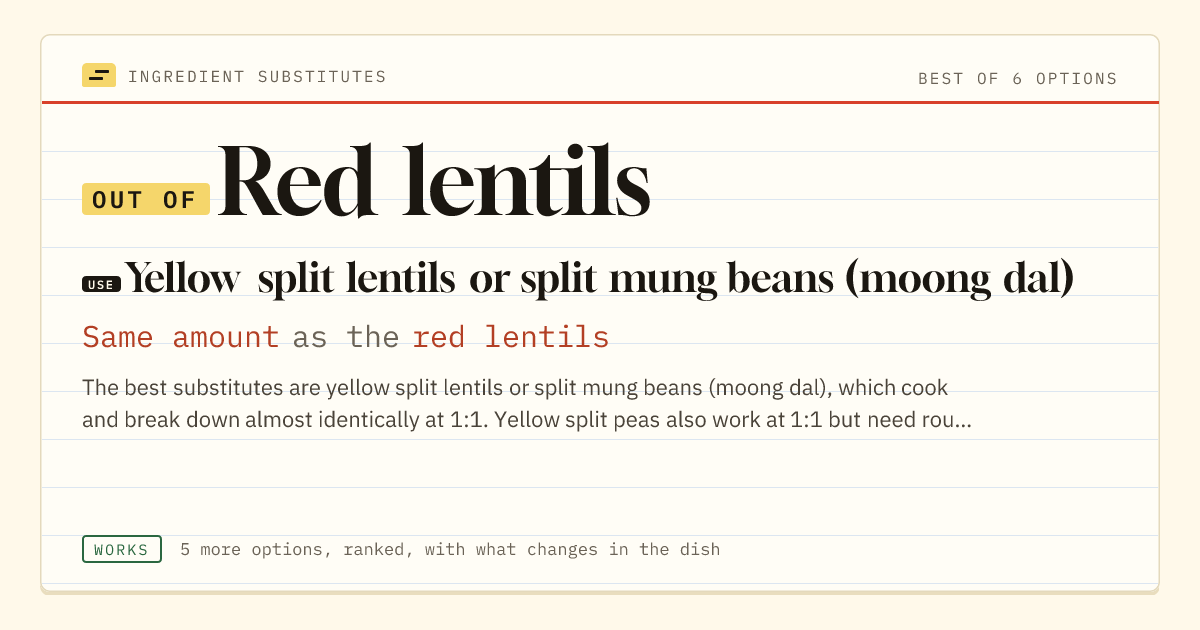 Red lentils substitute: use yellow split lentils or split mung beans (moong dal). Same amount as the red lentils.