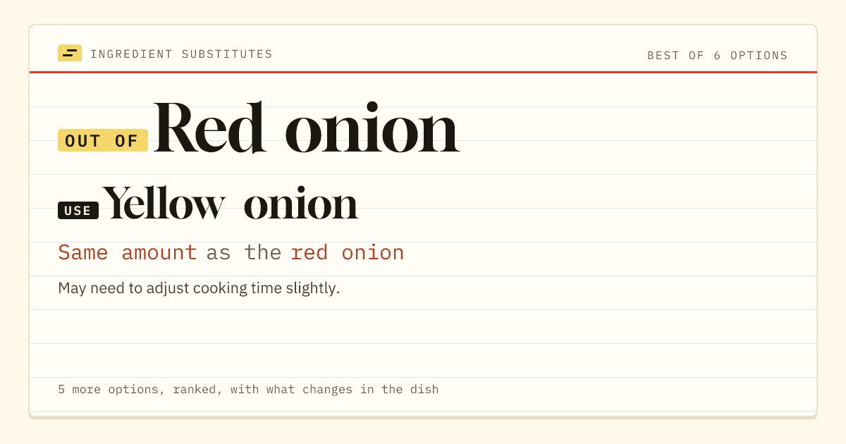 Red onion substitute: use yellow onion. Same amount as the red onion.