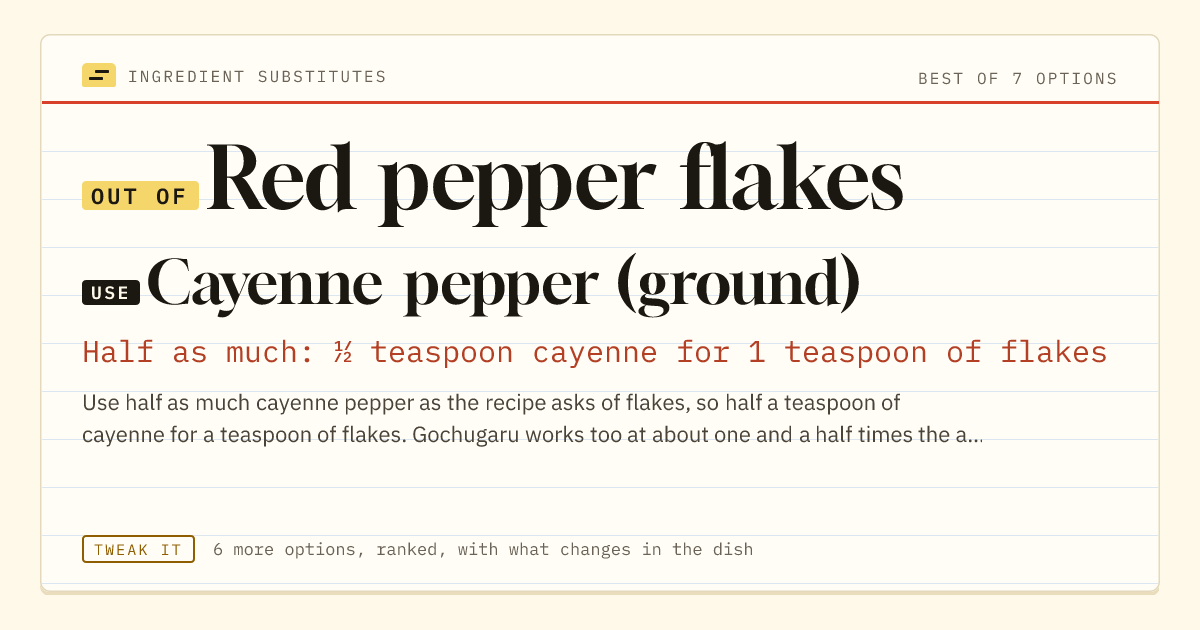 Red pepper flakes substitute: use cayenne pepper (ground). Half as much: ½ teaspoon cayenne for 1 teaspoon of flakes.