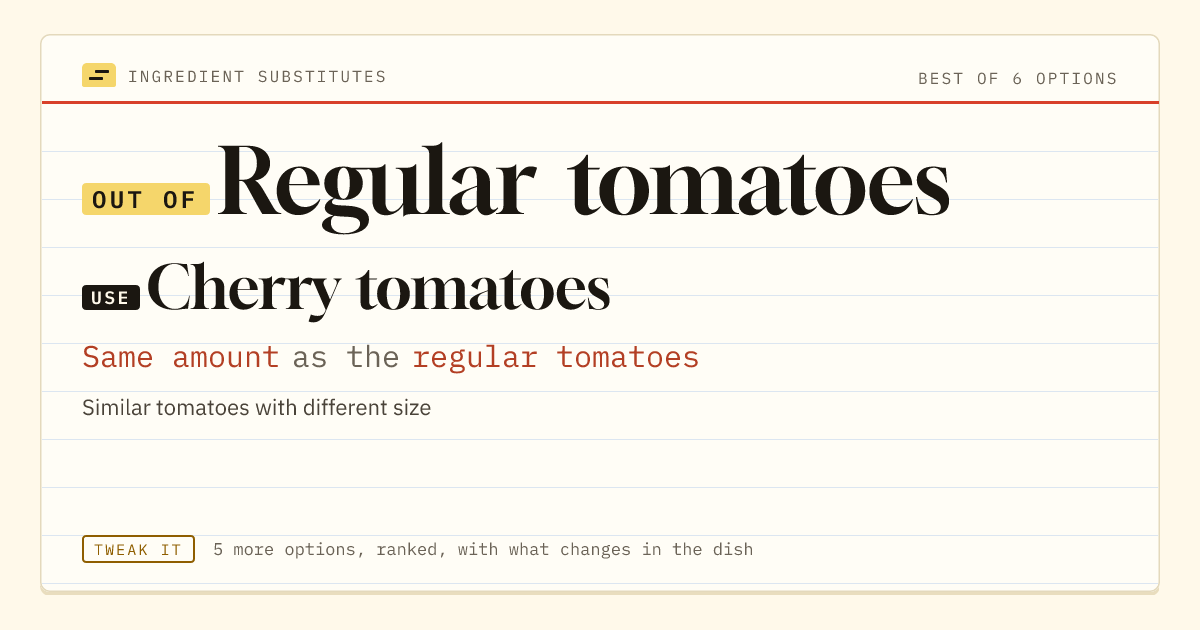 Regular tomatoes substitute: use cherry tomatoes. Same amount as the regular tomatoes.