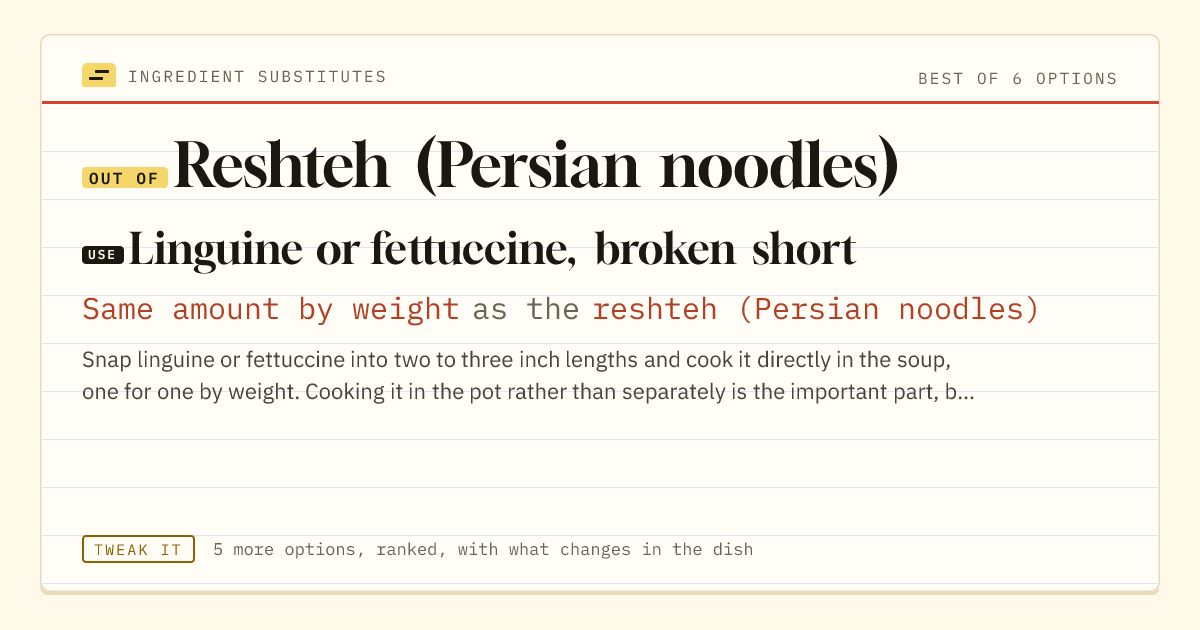 Reshteh (Persian noodles) substitute: use linguine or fettuccine, broken short. Same amount by weight as the reshteh (Persian noodles).