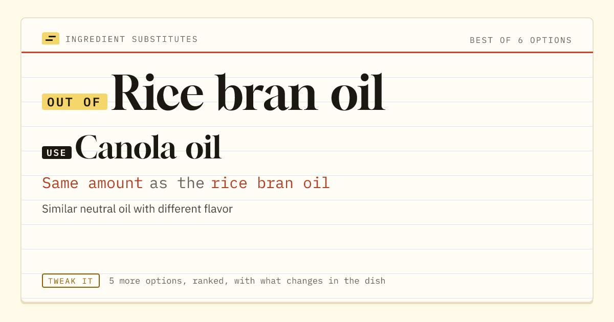 Rice bran oil substitute: use canola oil. Same amount as the rice bran oil.