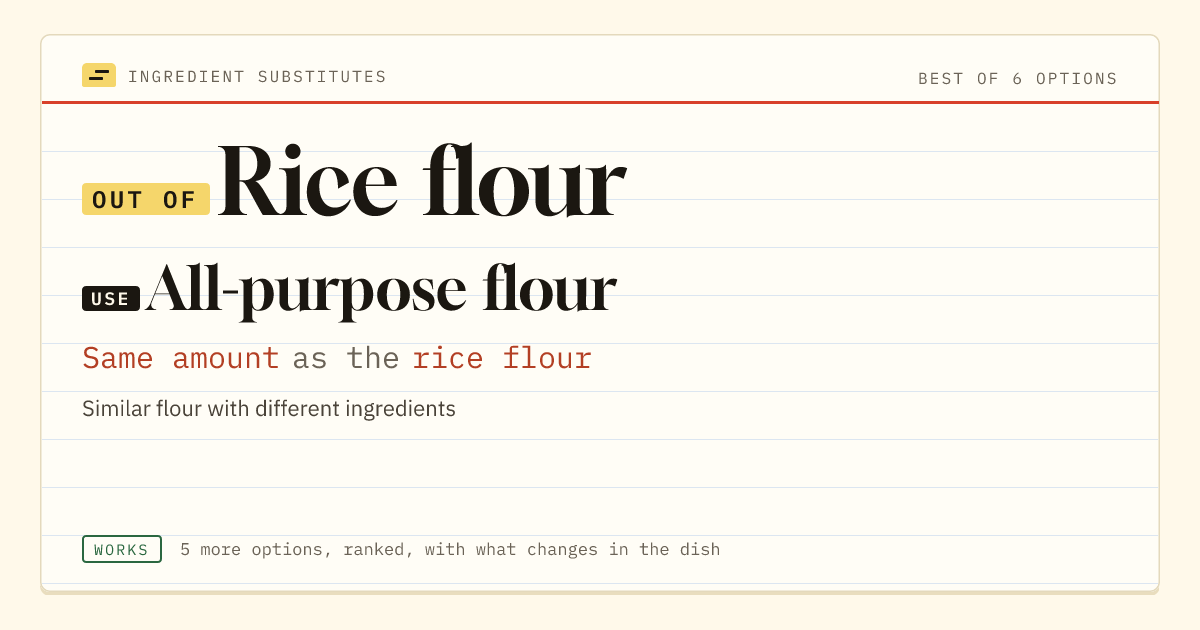 Rice flour substitute: use all-purpose flour. Same amount as the rice flour.