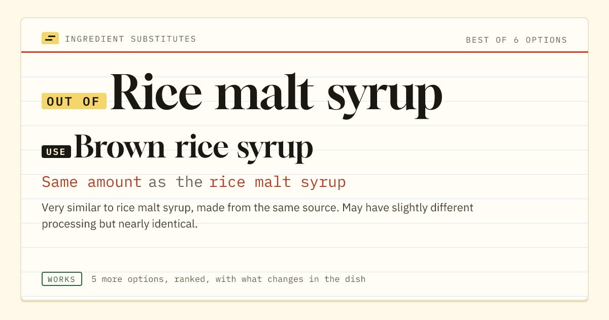 Rice malt syrup substitute: use brown rice syrup. Same amount as the rice malt syrup.