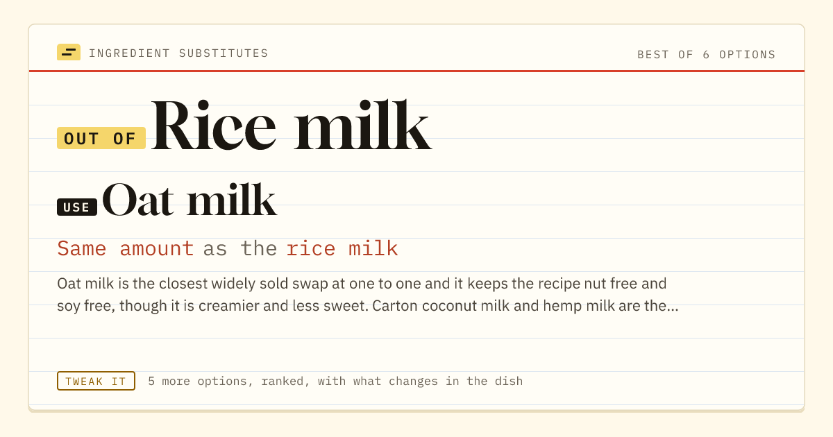 Rice milk substitute: use oat milk. Same amount as the rice milk.