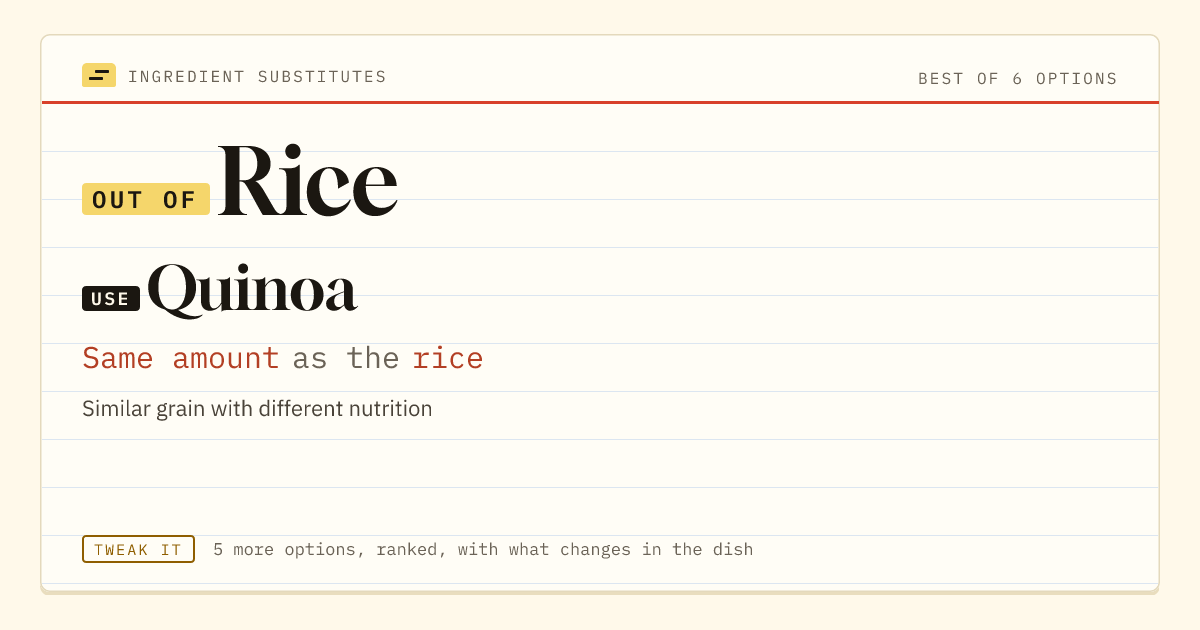 Rice substitute: use quinoa. Same amount as the rice.