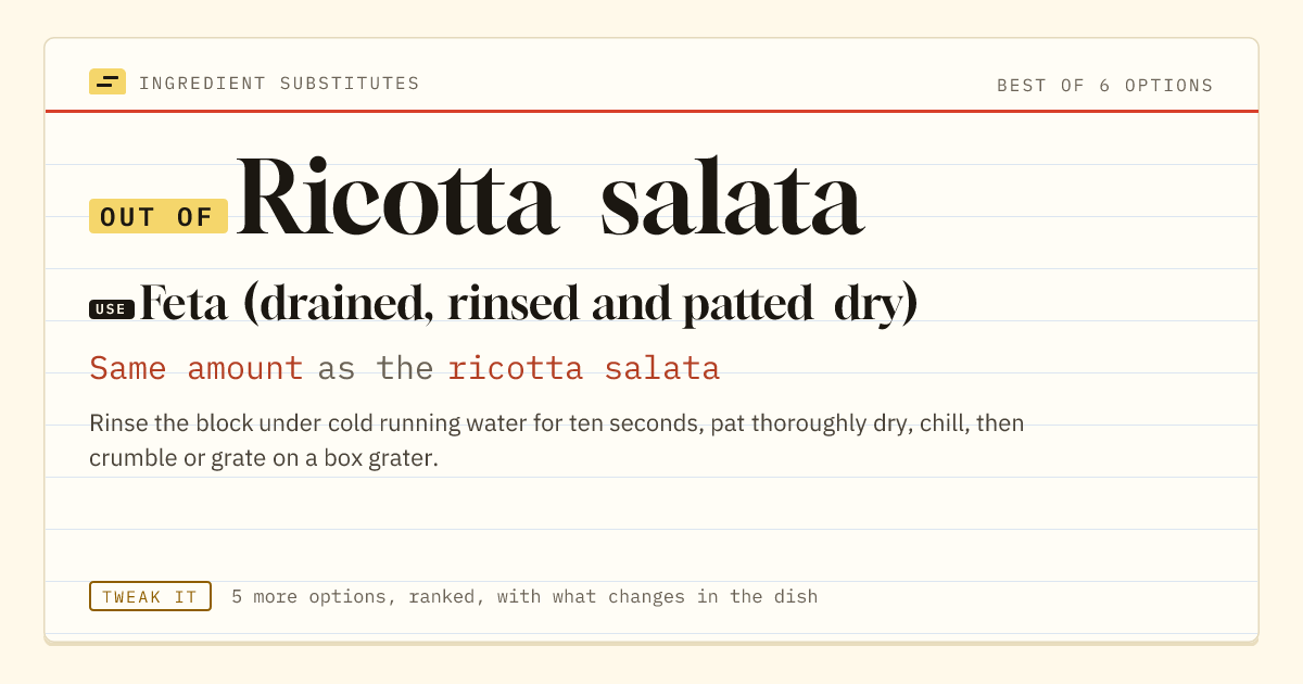 Ricotta salata substitute: use feta (drained, rinsed and patted dry). Same amount as the ricotta salata.
