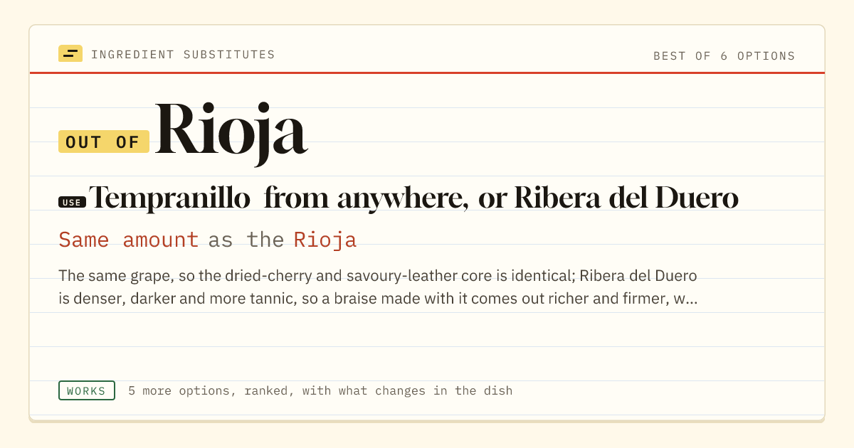 Rioja substitute: use Tempranillo from anywhere, or Ribera del Duero. Same amount as the Rioja.