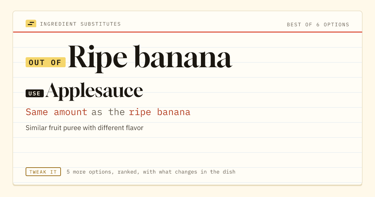 Ripe banana substitute: use applesauce. Same amount as the ripe banana.