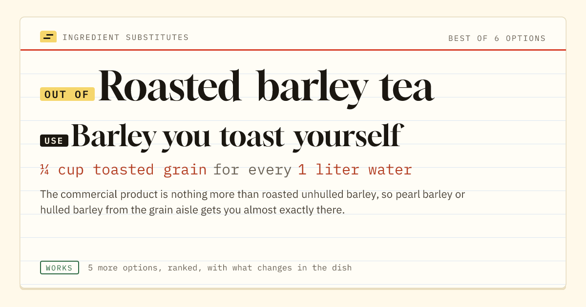 Roasted barley tea substitute: use barley you toast yourself. ¼ cup toasted grain for every 1 liter water.