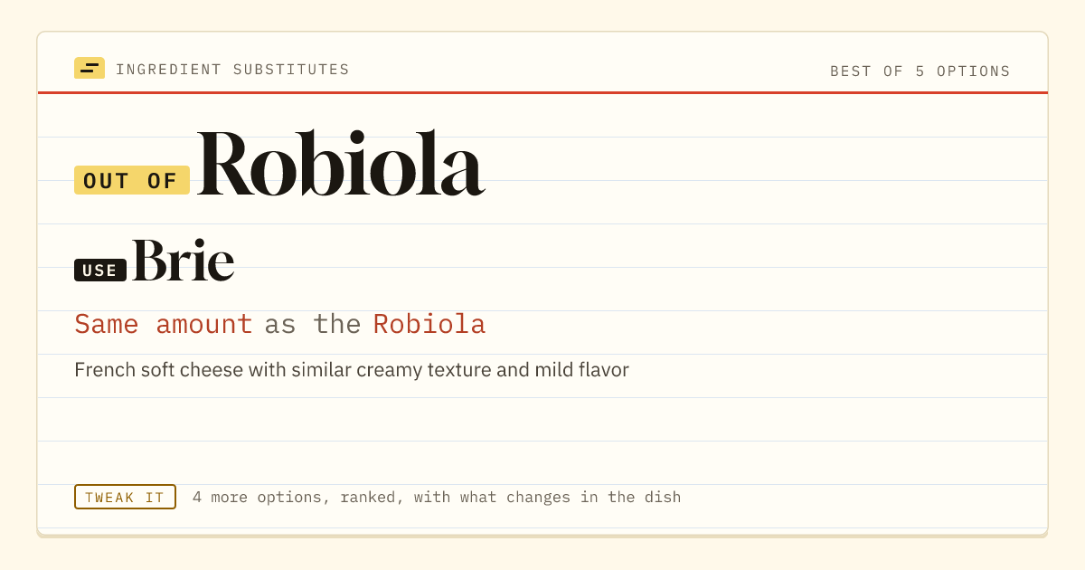 Robiola substitute: use Brie. Same amount as the Robiola.