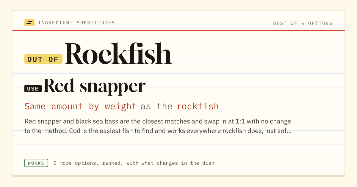 Rockfish substitute: use red snapper. Same amount by weight as the rockfish.